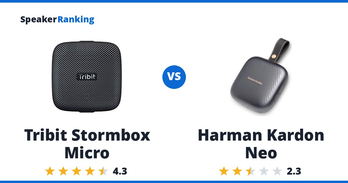 Tribit Stormbox Micro vs Harman Kardon Neo