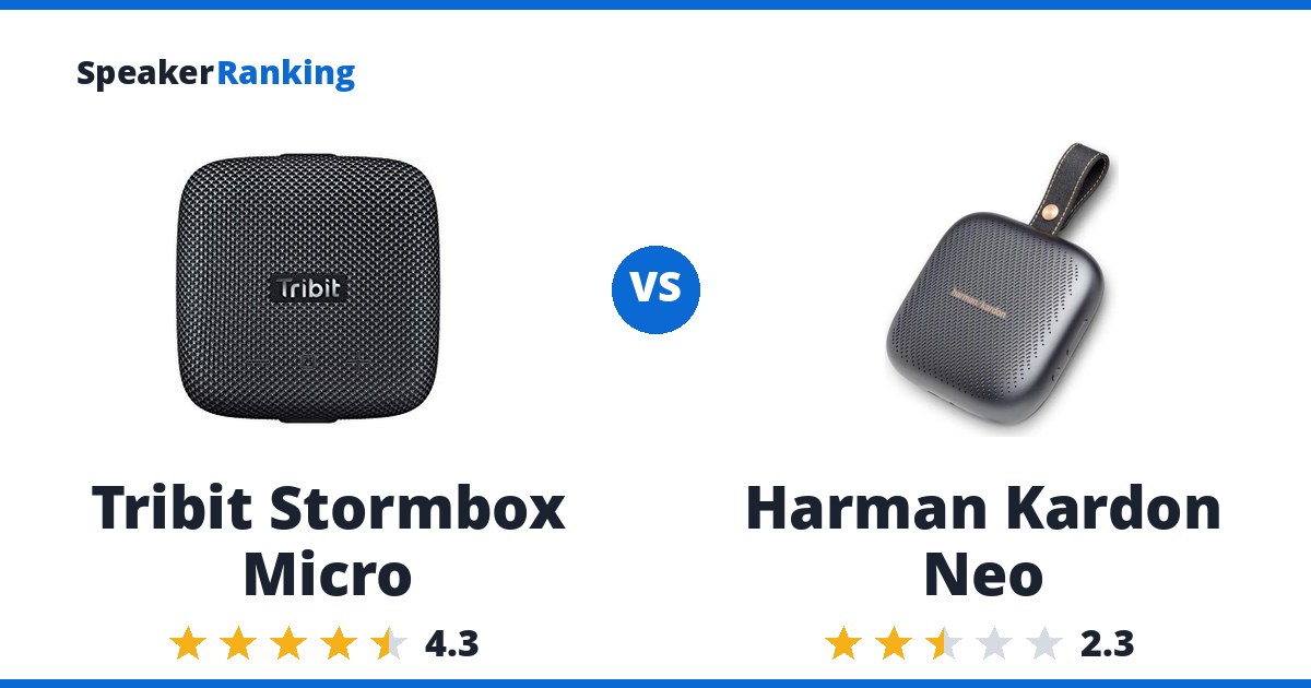 Tribit Stormbox Micro vs Harman Kardon Neo