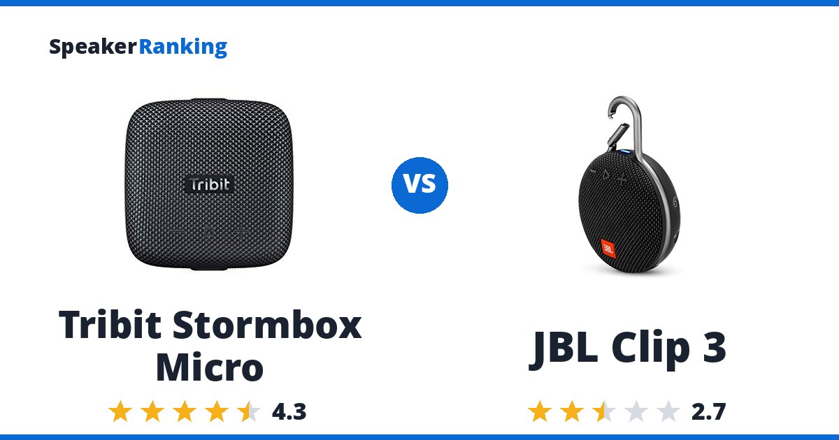 Tribit Stormbox Micro vs JBL Clip 3