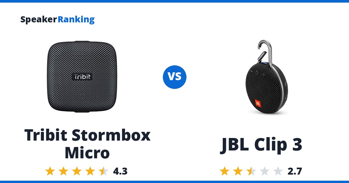 Tribit Stormbox Micro vs JBL Clip 3