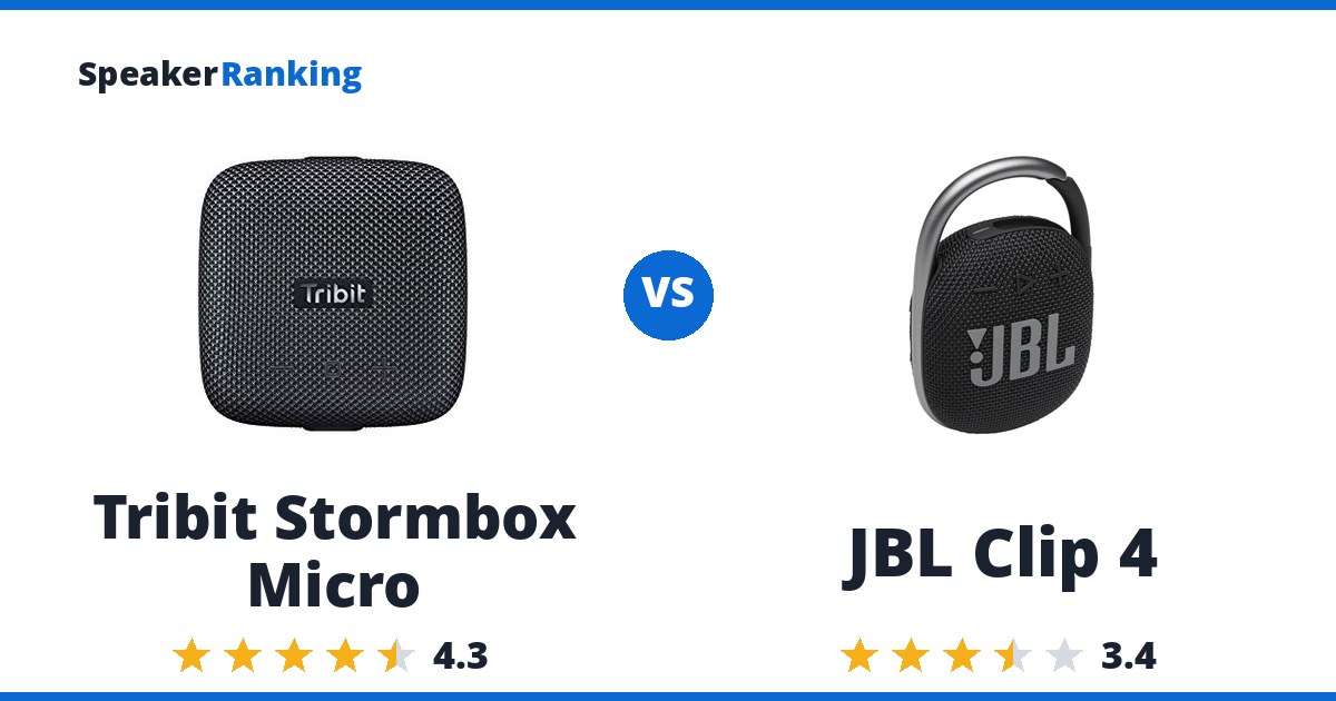 Tribit Stormbox Micro vs JBL Clip 4
