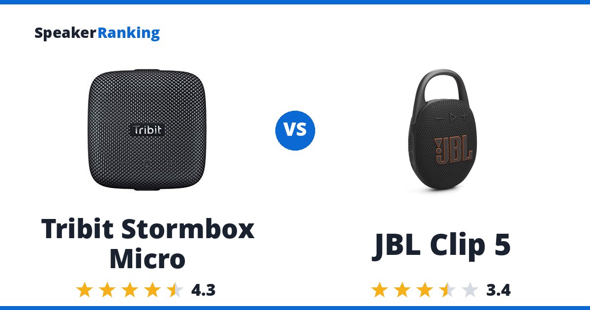 Tribit Stormbox Micro vs JBL Clip 5