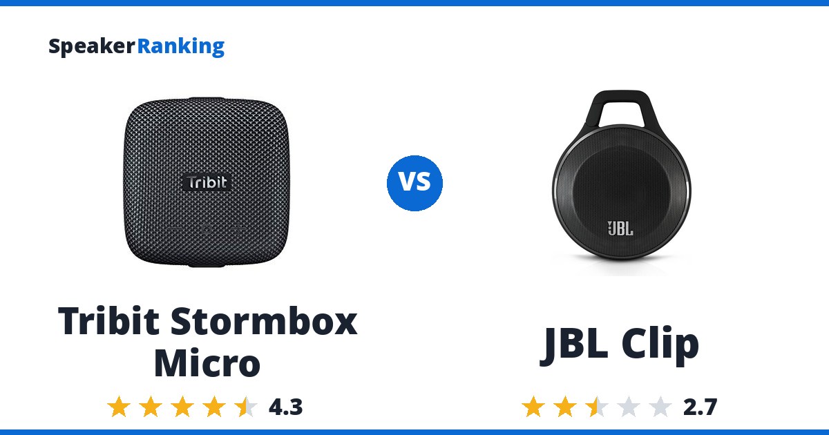 Tribit Stormbox Micro vs JBL Clip