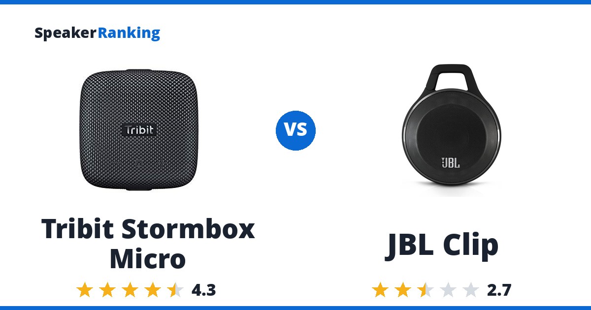 Tribit Stormbox Micro vs JBL Clip