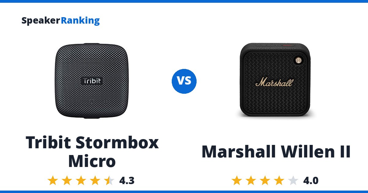 Tribit Stormbox Micro vs Marshall Willen II