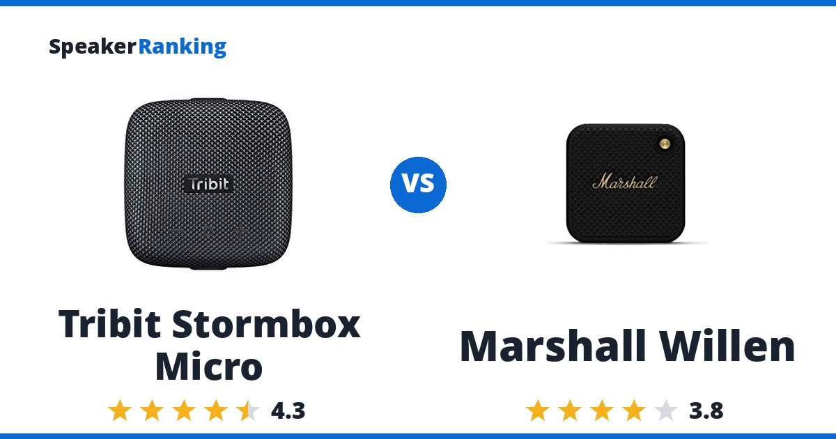 Tribit Stormbox Micro vs Marshall Willen