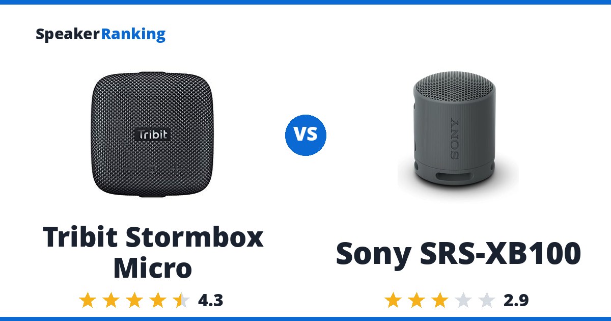 Tribit Stormbox Micro vs Sony SRS-XB100