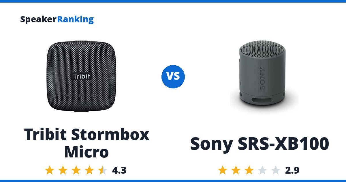 Tribit Stormbox Micro vs Sony SRS-XB100