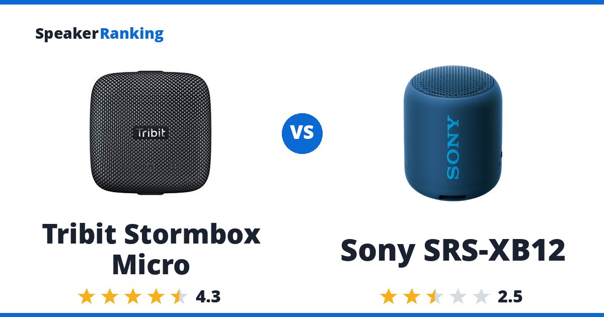 Tribit Stormbox Micro vs Sony SRS-XB12