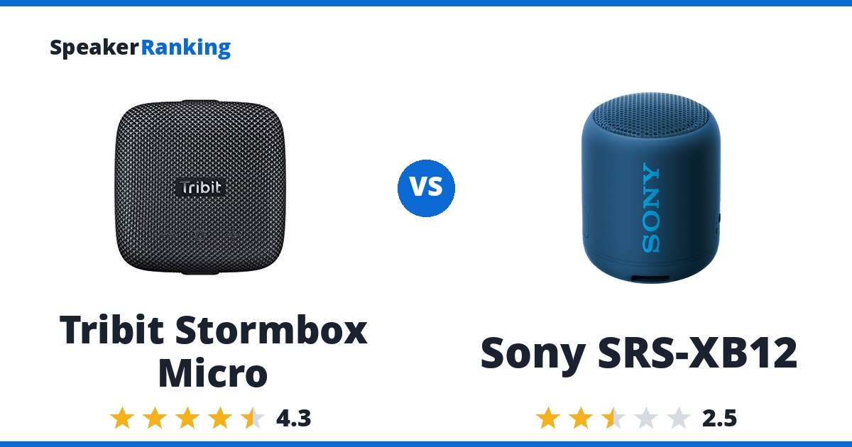 Tribit Stormbox Micro vs Sony SRS-XB12