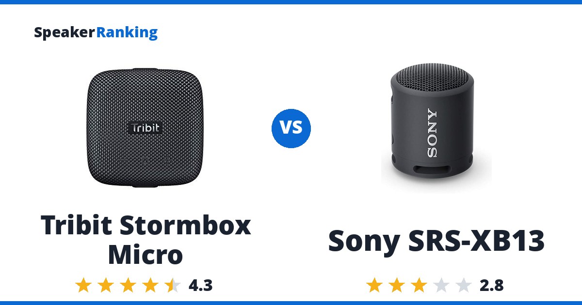 Tribit Stormbox Micro vs Sony SRS-XB13