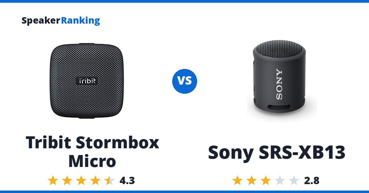 Tribit Stormbox Micro vs Sony SRS-XB13