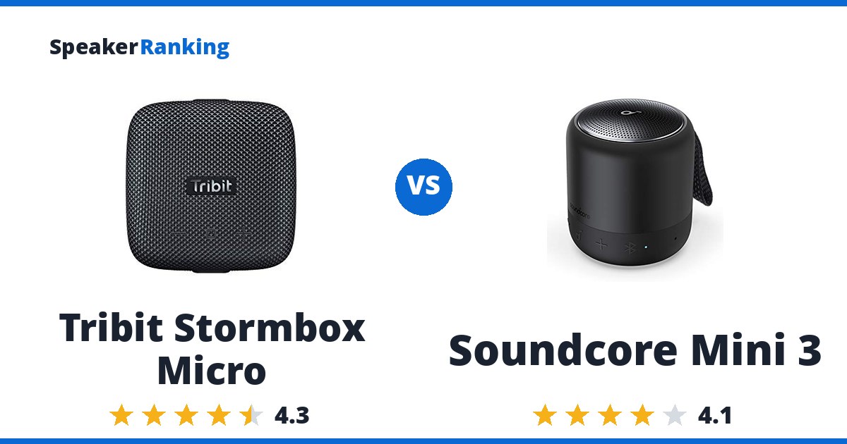 Tribit Stormbox Micro vs Soundcore Mini 3