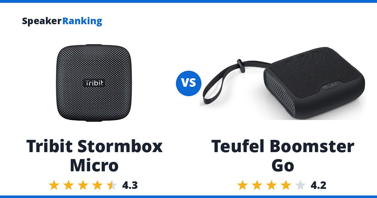 Tribit Stormbox Micro vs Teufel Boomster Go