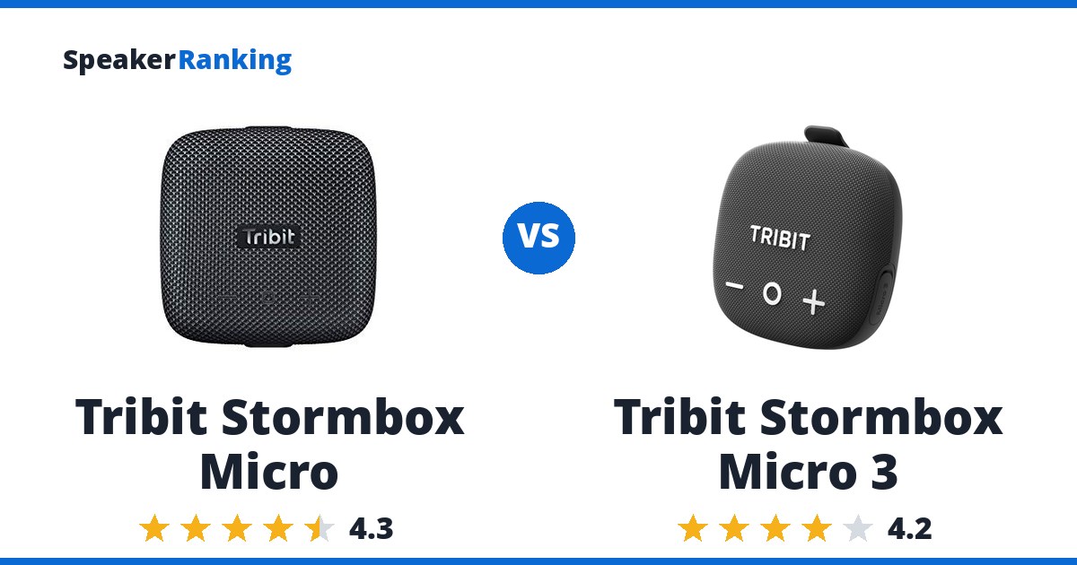 Tribit Stormbox Micro vs Tribit Stormbox Micro 3