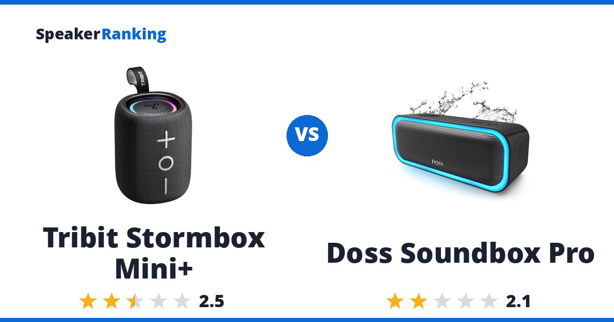 Tribit Stormbox Mini+ vs Doss Soundbox Pro
