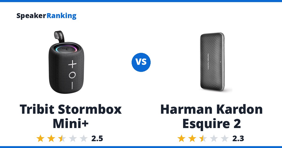 Tribit Stormbox Mini+ vs Harman Kardon Esquire 2
