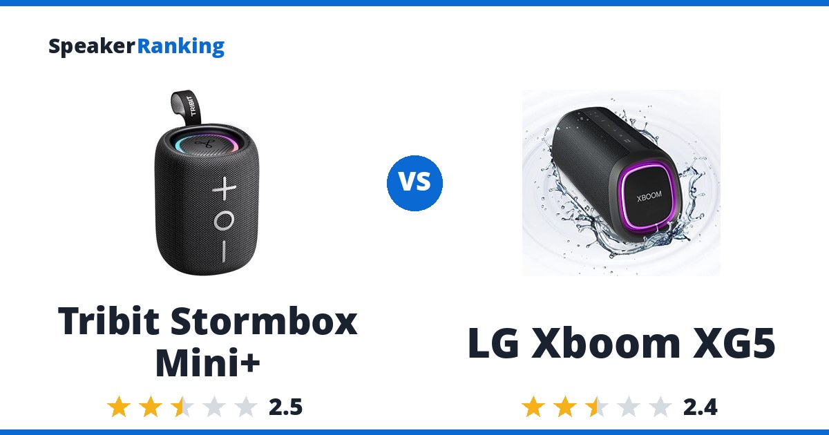 Tribit Stormbox Mini+ vs LG Xboom XG5