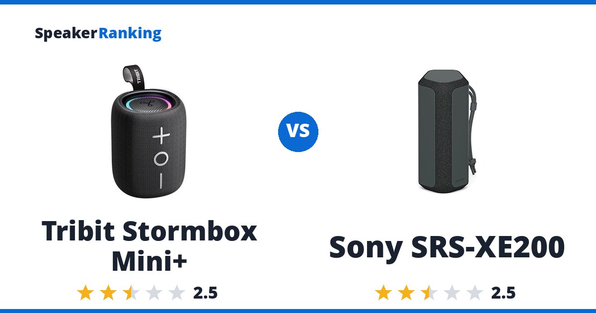 Tribit Stormbox Mini+ vs Sony SRS-XE200