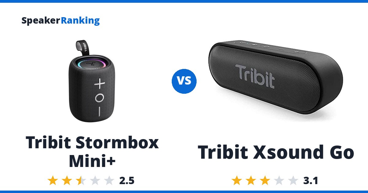 Tribit Stormbox Mini+ vs Tribit Xsound Go
