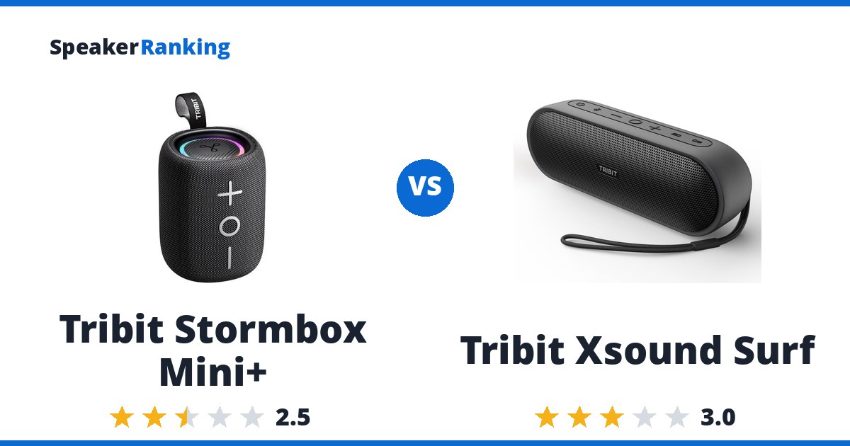 Tribit Stormbox Mini+ vs Tribit Xsound Surf