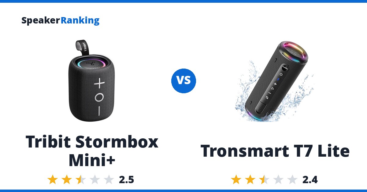 Tribit Stormbox Mini+ vs Tronsmart T7 Lite