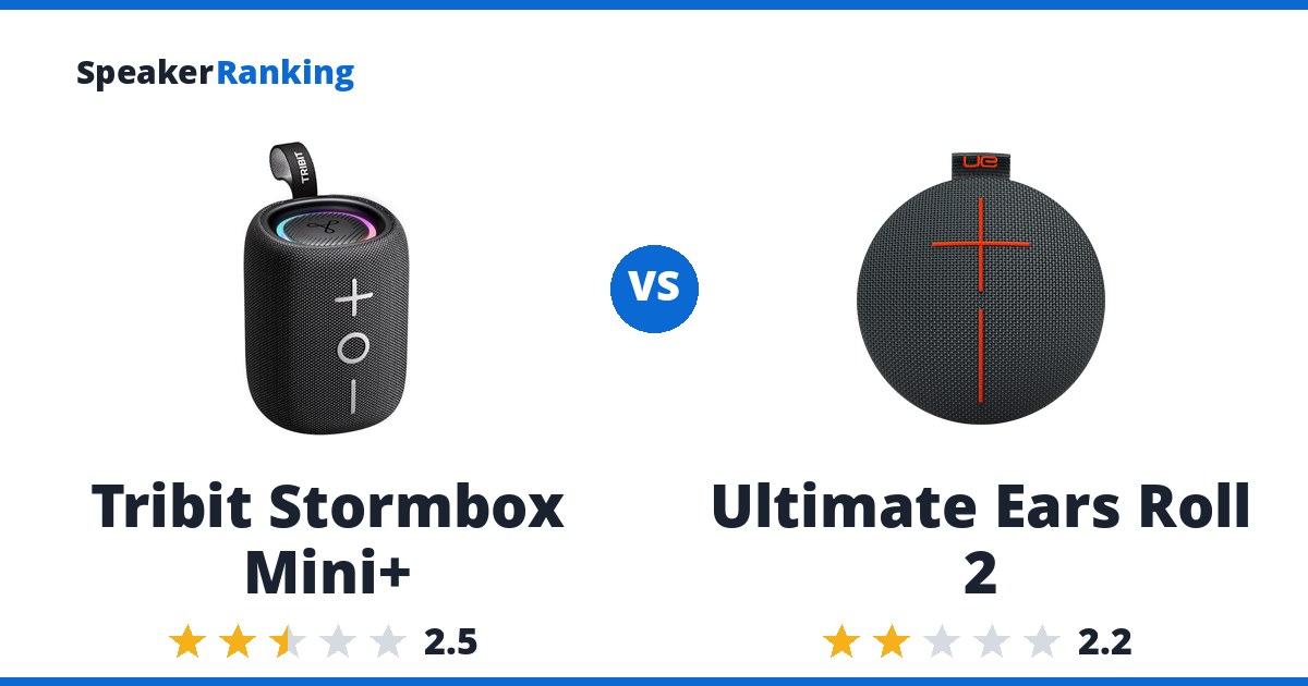 Tribit Stormbox Mini+ vs Ultimate Ears Roll 2