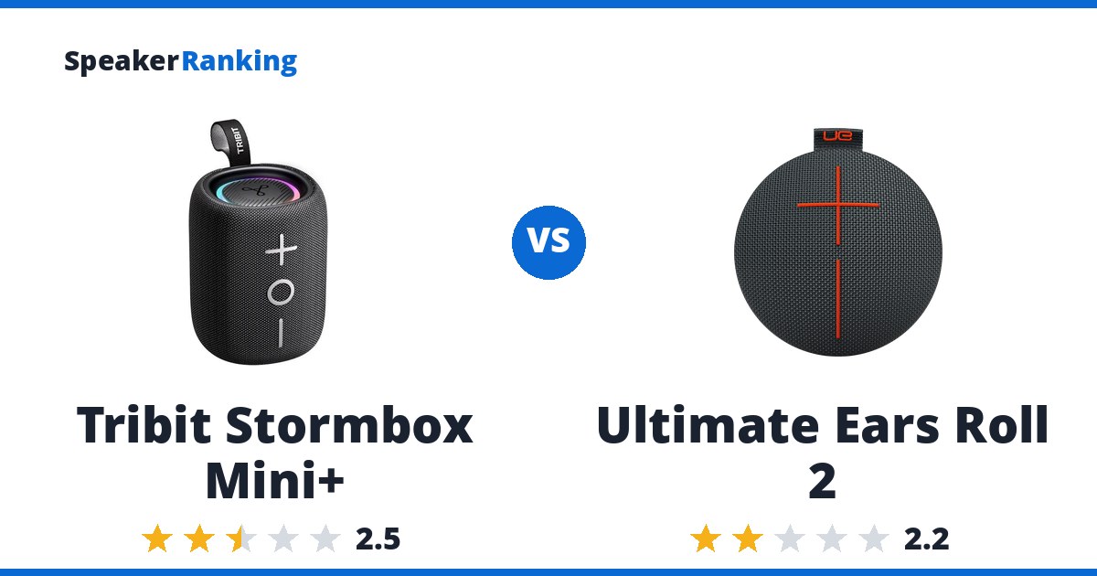 Tribit Stormbox Mini+ vs Ultimate Ears Roll 2