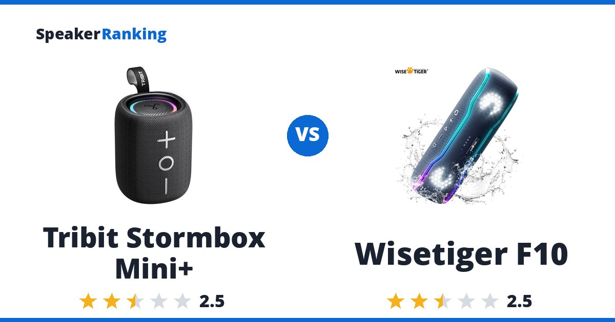 Tribit Stormbox Mini+ vs Wisetiger F10