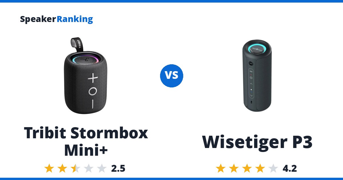 Tribit Stormbox Mini+ vs Wisetiger P3