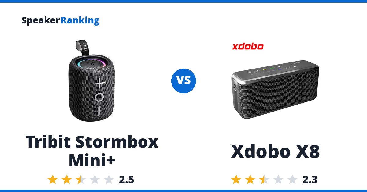 Tribit Stormbox Mini+ vs Xdobo X8