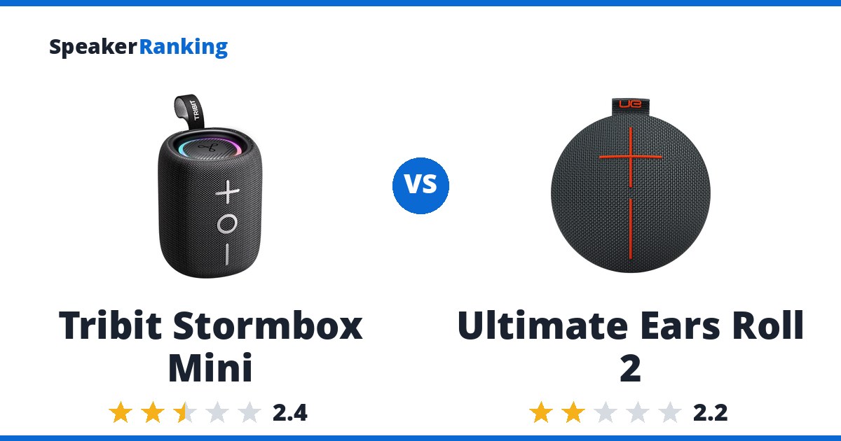 Tribit Stormbox Mini vs Ultimate Ears Roll 2