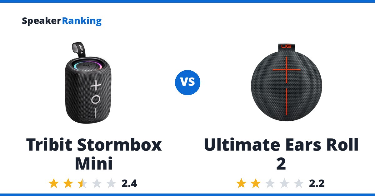 Tribit Stormbox Mini vs Ultimate Ears Roll 2