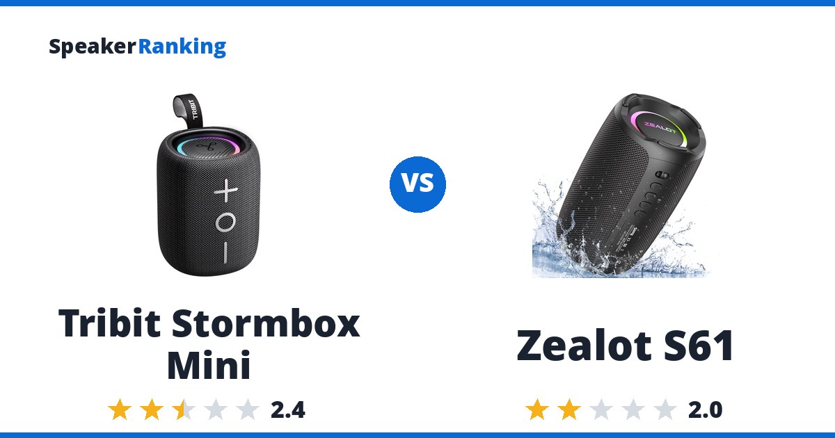 Tribit Stormbox Mini vs Zealot S61
