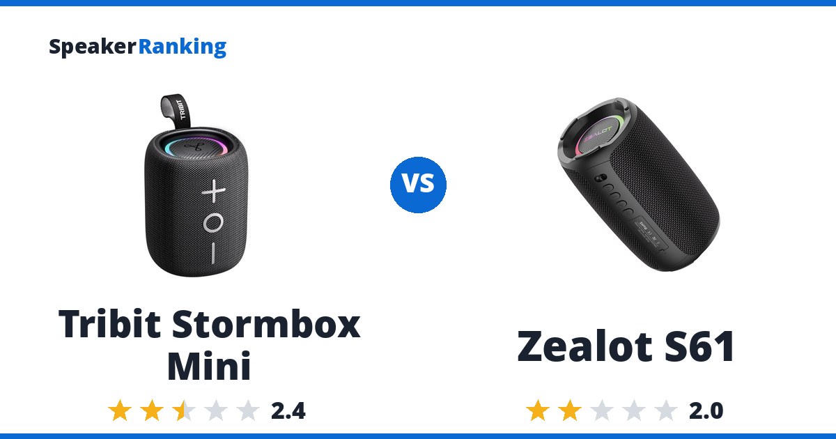Tribit Stormbox Mini vs Zealot S61