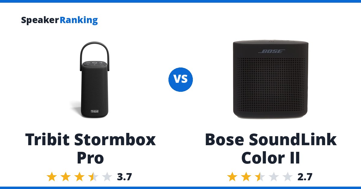 Tribit Stormbox Pro vs Bose SoundLink Color II