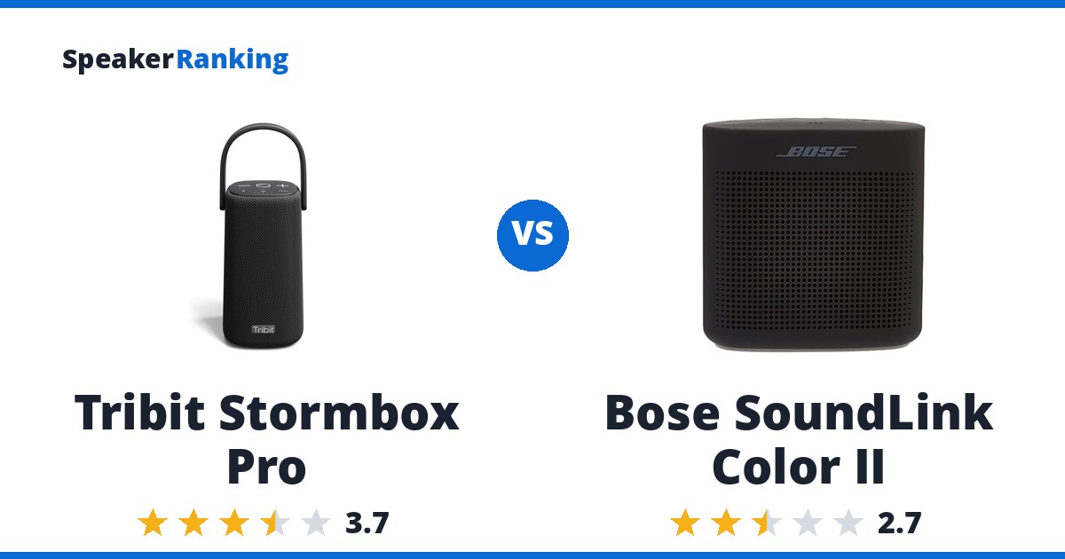Tribit Stormbox Pro vs Bose SoundLink Color II