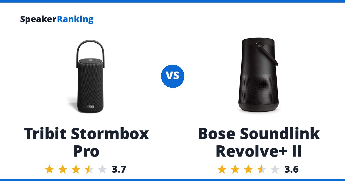 Tribit Stormbox Pro vs Bose Soundlink Revolve+ II