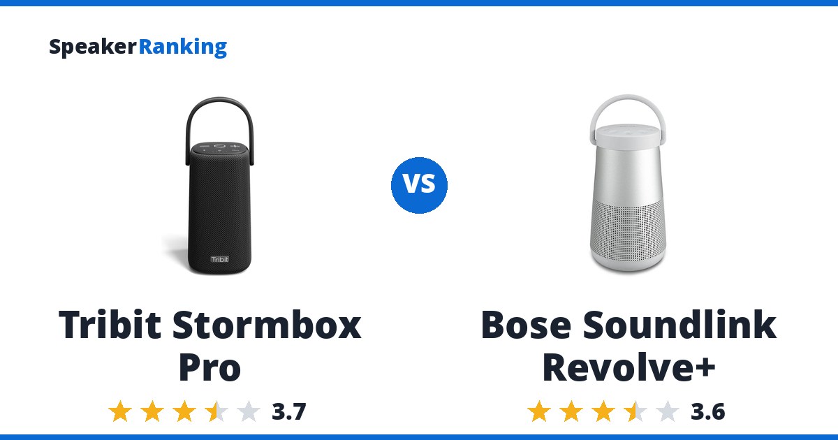 Tribit Stormbox Pro vs Bose Soundlink Revolve+