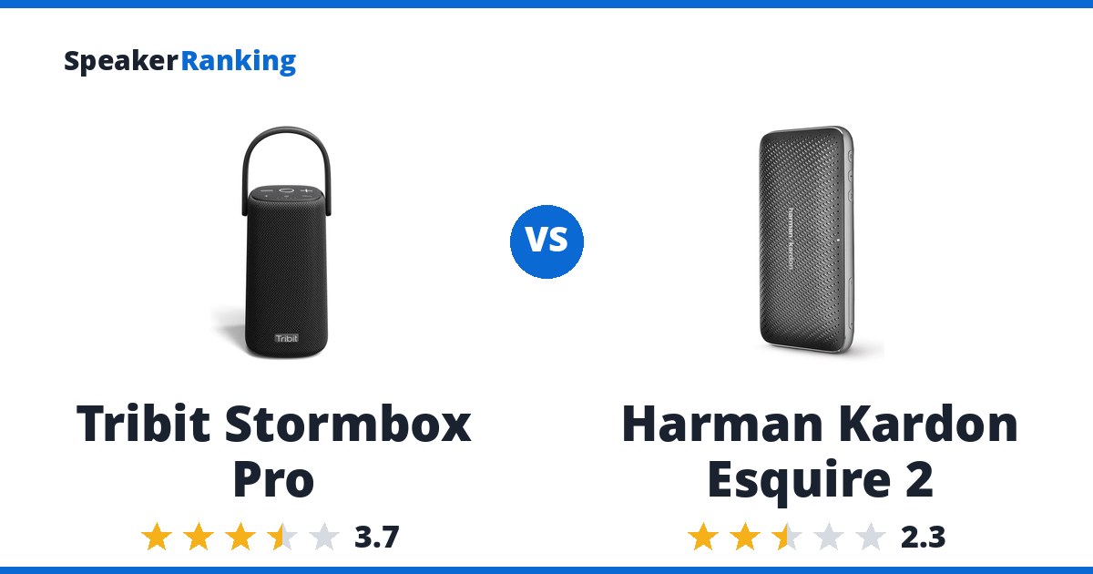 Tribit Stormbox Pro vs Harman Kardon Esquire 2