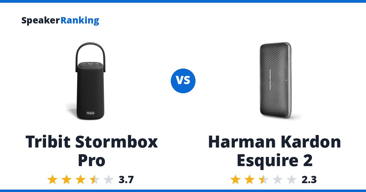Tribit Stormbox Pro vs Harman Kardon Esquire 2