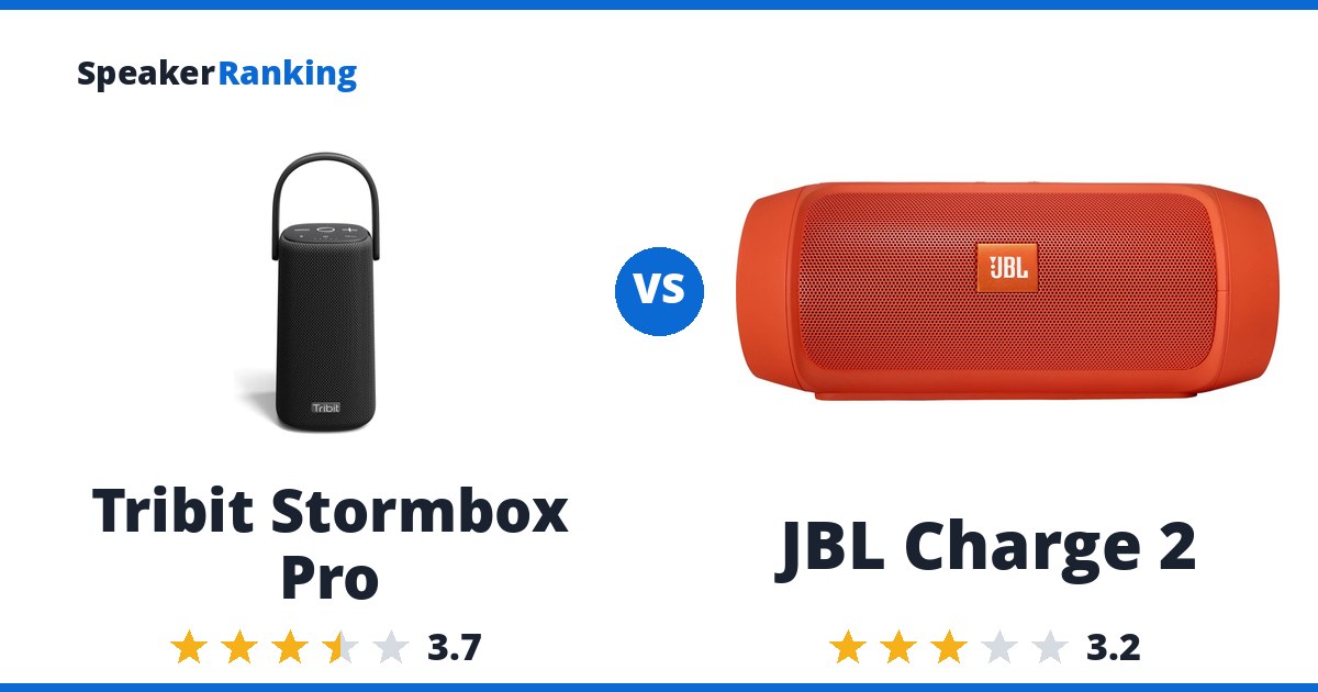 Tribit Stormbox Pro vs JBL Charge 2