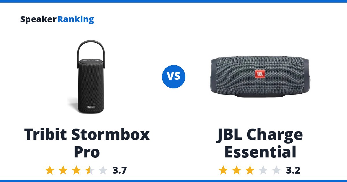 Tribit Stormbox Pro vs JBL Charge Essential
