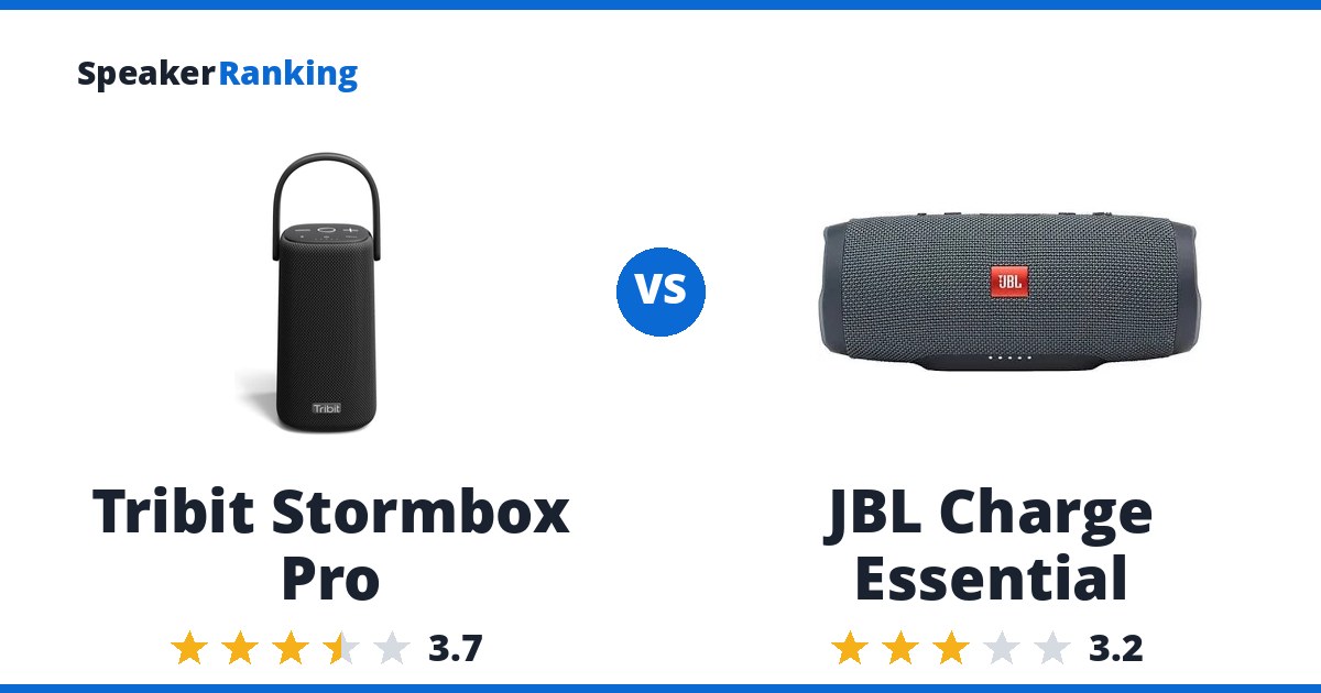 Tribit Stormbox Pro vs JBL Charge Essential