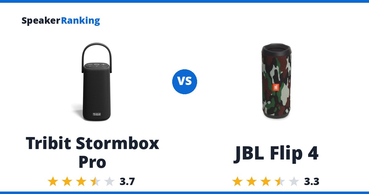 Tribit Stormbox Pro vs JBL Flip 4