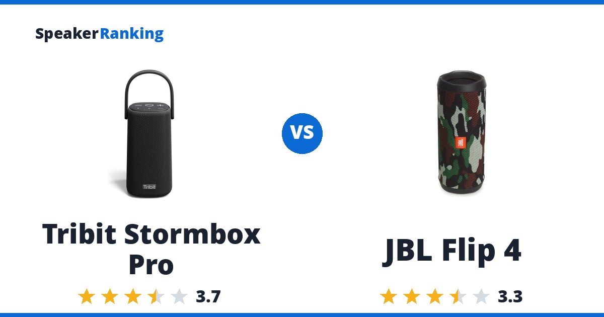 Tribit Stormbox Pro vs JBL Flip 4