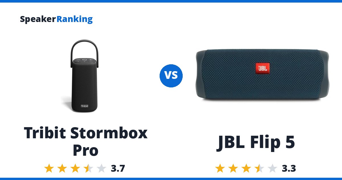 Tribit Stormbox Pro vs JBL Flip 5
