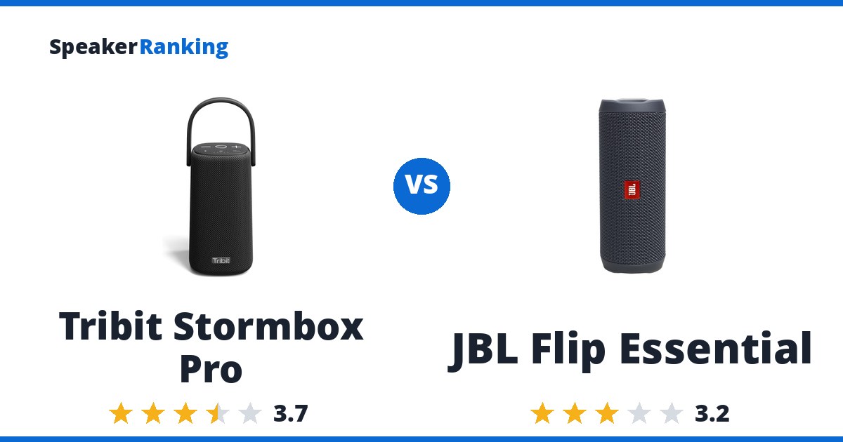 Tribit Stormbox Pro vs JBL Flip Essential