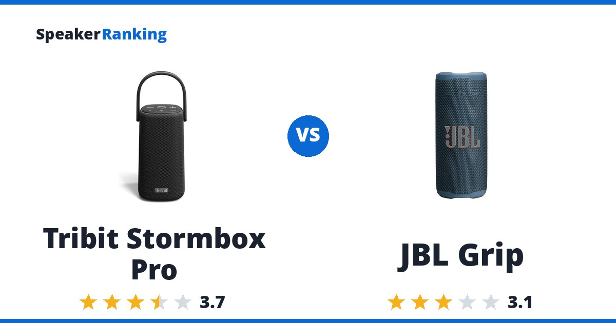 Tribit Stormbox Pro vs JBL Grip