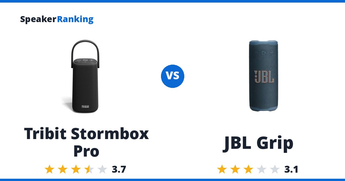 Tribit Stormbox Pro vs JBL Grip